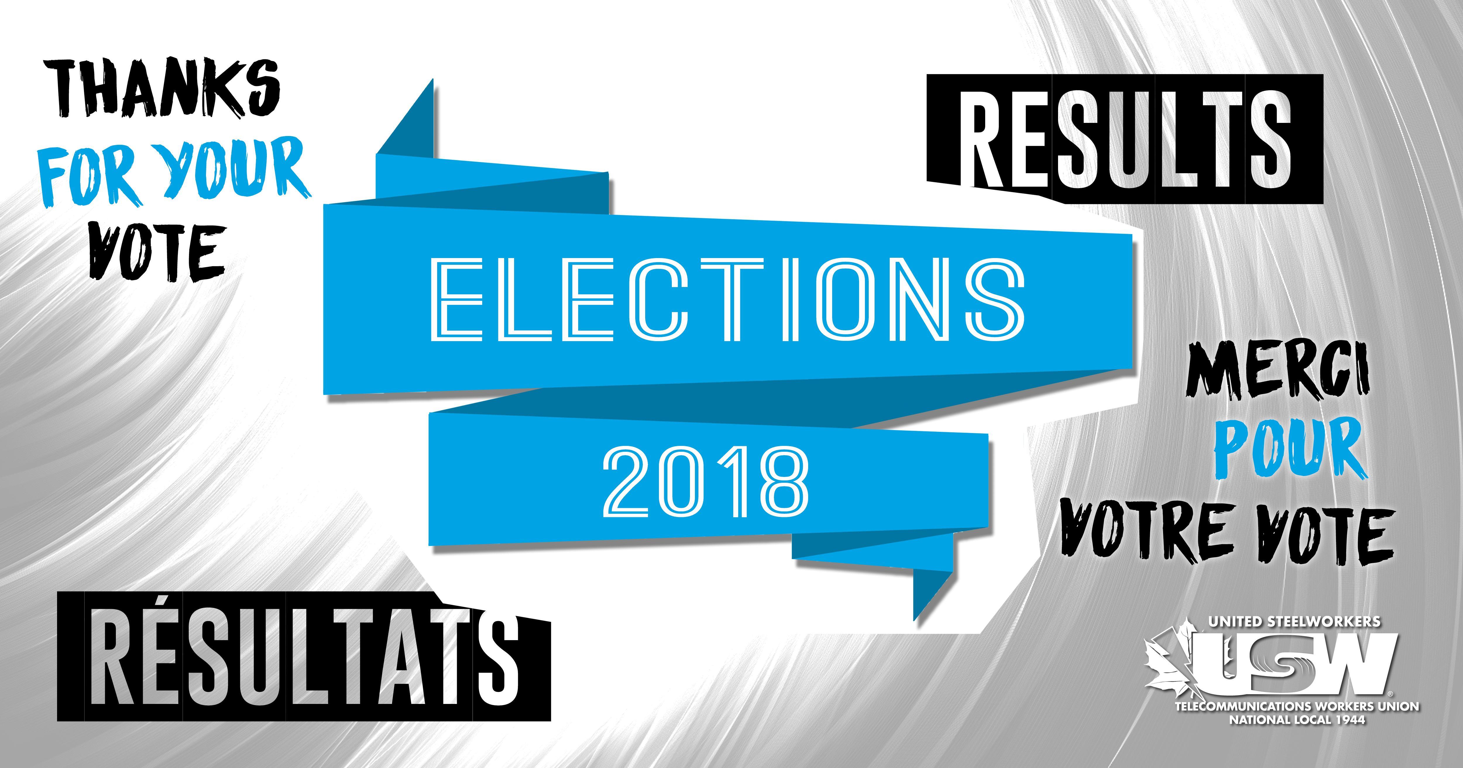 Local Union Officers And Unit Officials 2018 Election Results | UNITED ...